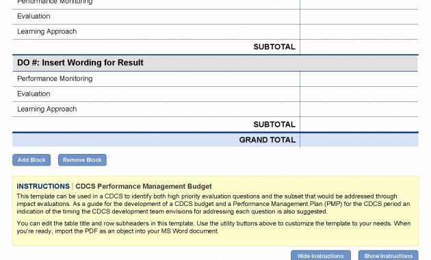 Budget Report Template Budget Report Template Budget Report pertaining to sizing 1700 X 2200