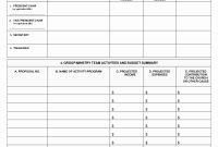 Budget Request Form Church Ministry Lovely Best S Of Bud Worksheet regarding dimensions 1275 X 1650