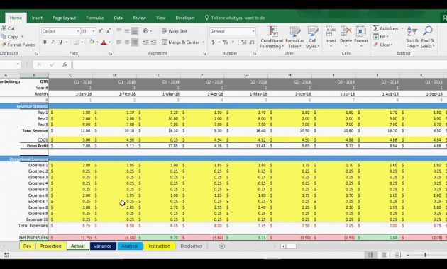 Budget Vs Actual Cash Flow Variance Added Youtube with regard to dimensions 1280 X 720