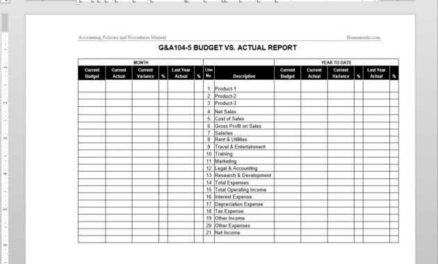 Budget Vs Actual Report Template inside size 947 X 878