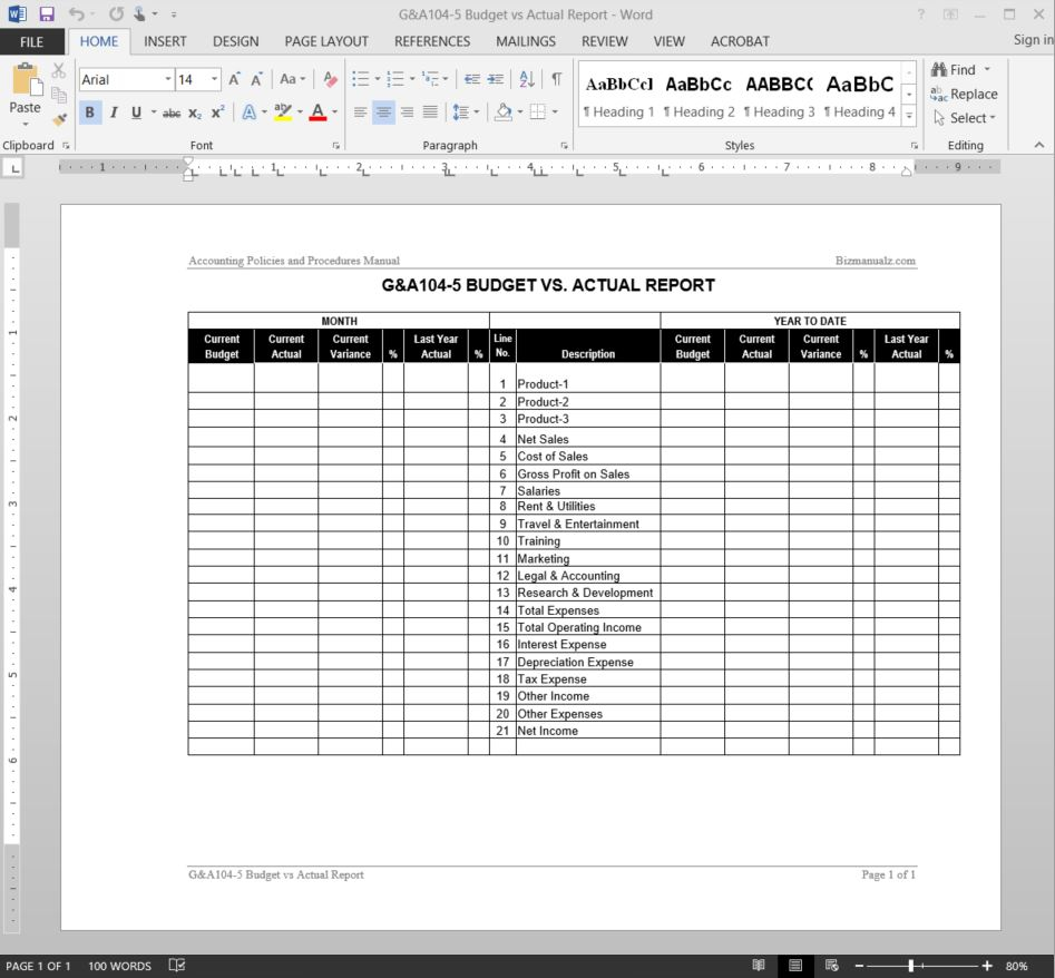 Budget Vs Actual Report Template inside size 947 X 878