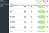 Budget Vs Actual Spreadsheet Template Adnia Solutions inside dimensions 1268 X 1119