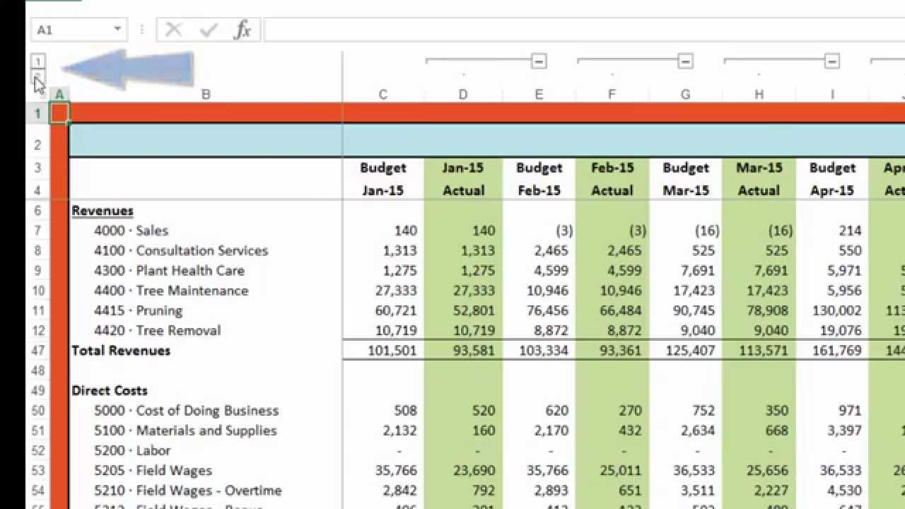 Budget Vs Actual Youtube for proportions 1280 X 720