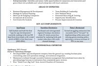 Business Owner Resume Sample Writing Guide Rwd throughout sizing 897 X 1170