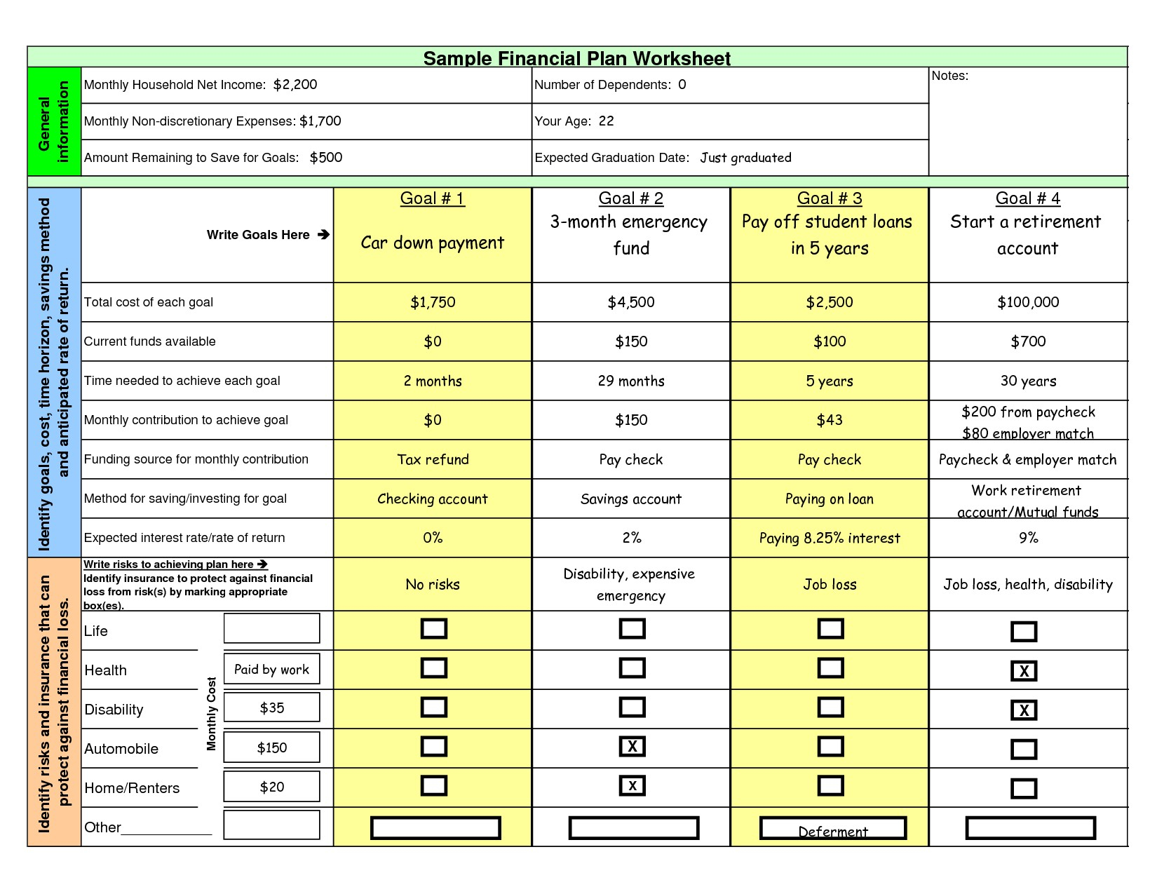 Business Plan Financial Template Excel Download New New Marketing within measurements 1650 X 1275