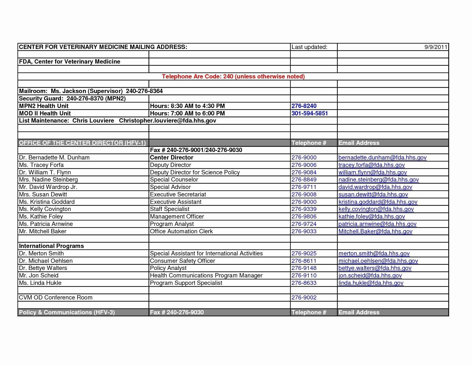 Business Trip Budget Template List Of Business Bud Templates New within dimensions 1650 X 1275