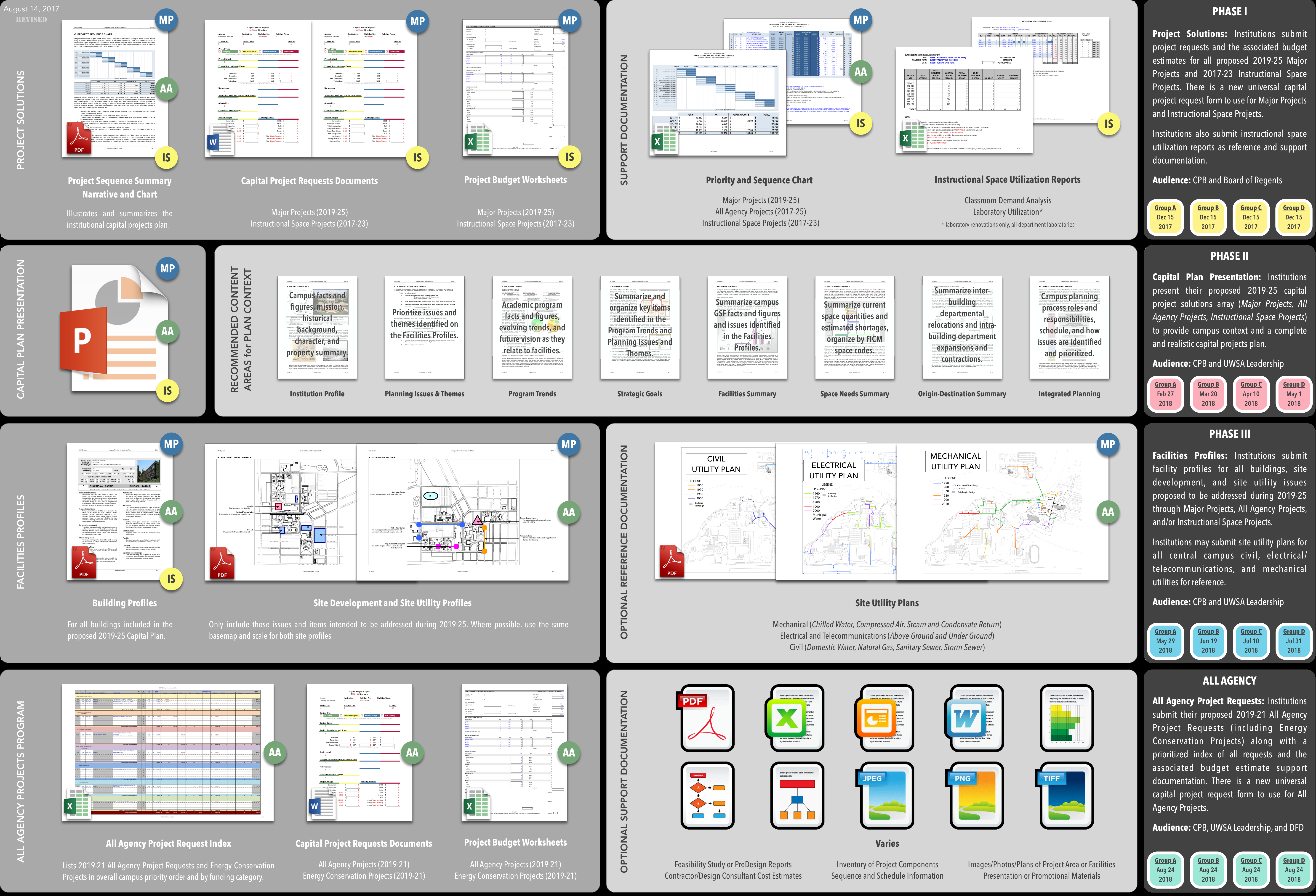 Capital Plan Templates Capital Planning Budget for proportions 5758 X 3924