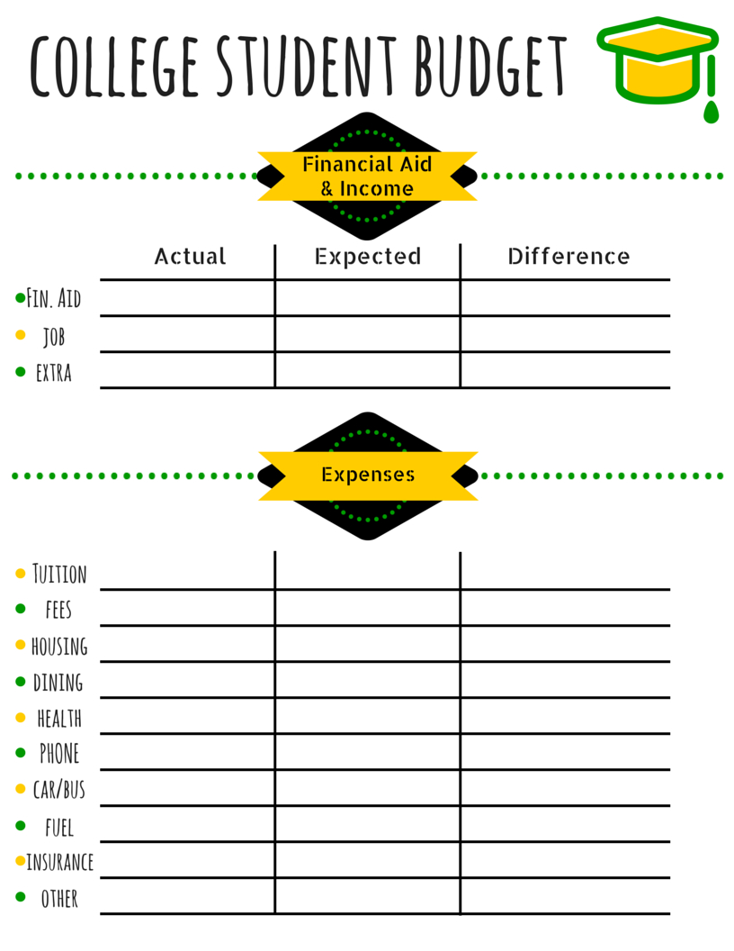 College Budget Template Free Printable For Students The with dimensions 816 X 1056