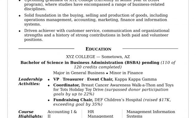 College Resume Sample Monster regarding dimensions 1700 X 2200