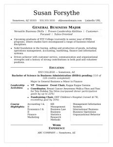 College Resume Sample Monster with sizing 1700 X 2200