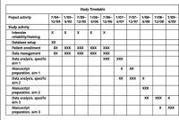 Common Writing Assignments The Problem Reducing Essay Sample regarding sizing 1280 X 881