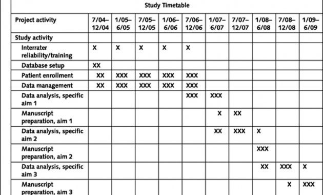 Common Writing Assignments The Problem Reducing Essay Sample regarding sizing 1280 X 881