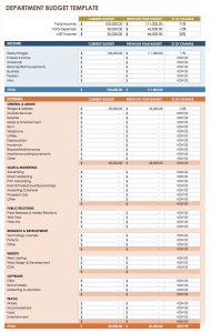 Company Budget Template Resourcesaver pertaining to dimensions 744 X 1177