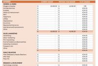 Company Budget Template Resourcesaver pertaining to dimensions 744 X 1177