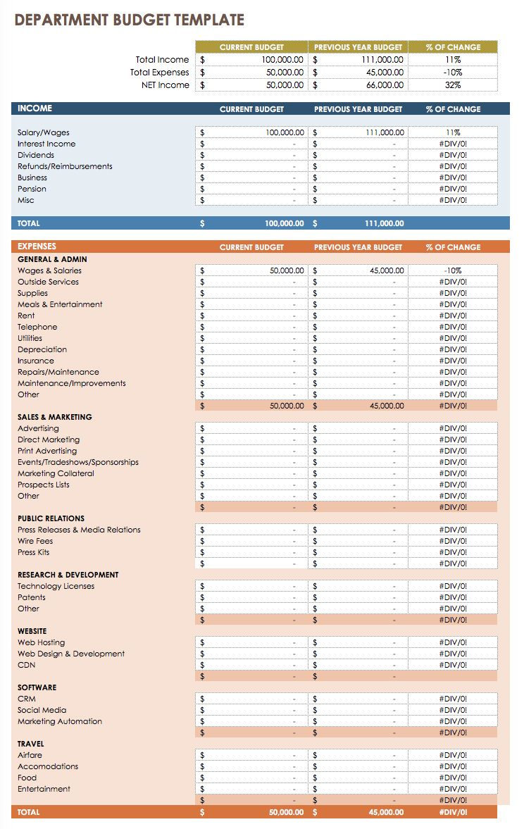 Company Budget Template Resourcesaver pertaining to dimensions 744 X 1177