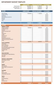 Company Budget Templates Yelomdigitalsiteco pertaining to measurements 744 X 1177