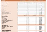 Company Budget Templates Yelomdigitalsiteco pertaining to measurements 744 X 1177