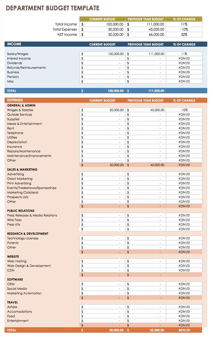 Company Budget Templates Yelomdigitalsiteco pertaining to measurements 744 X 1177