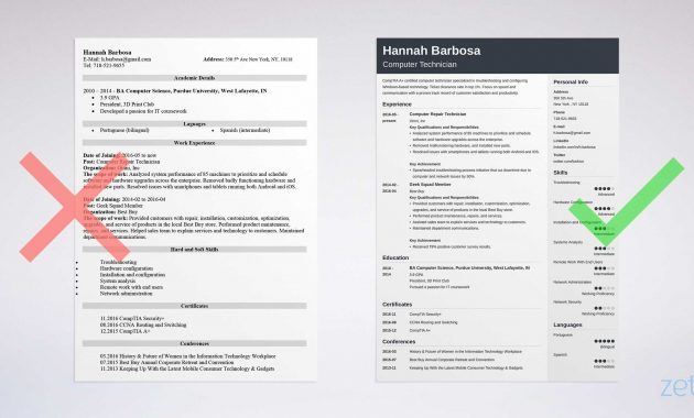 Computer Technician Resume Sample Writing Guide 20 Examples within sizing 2400 X 1280