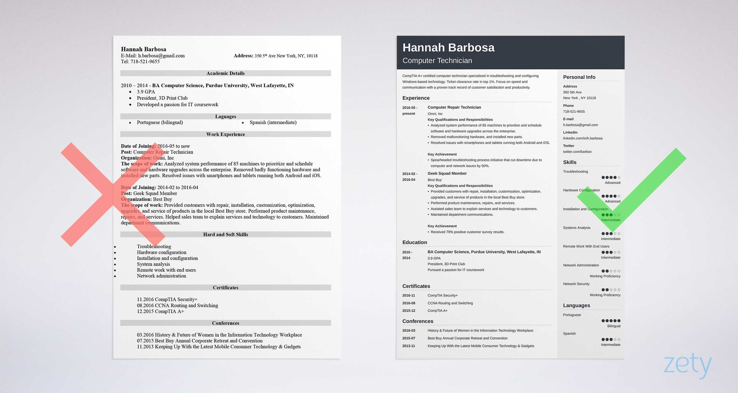 Computer Technician Resume Sample Writing Guide 20 Examples within sizing 2400 X 1280