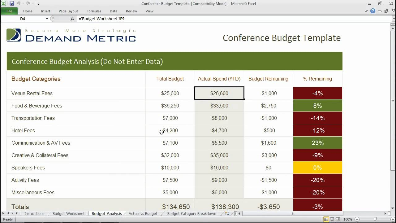 Conference Budget Template Youtube throughout size 1280 X 720