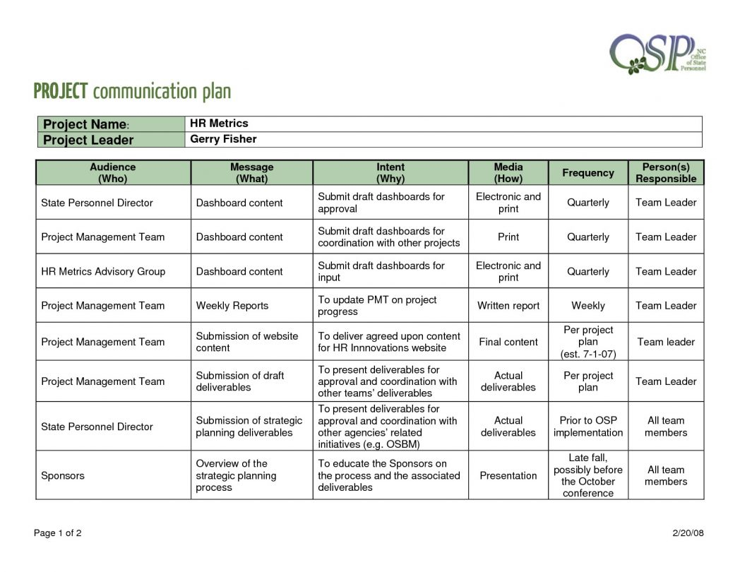 Construction Project Management Plan Example Pdf Marketing intended for sizing 1048 X 810