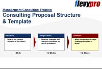 Consulting Proposal Structure Template Powerpoint Flevypro pertaining to sizing 1100 X 850