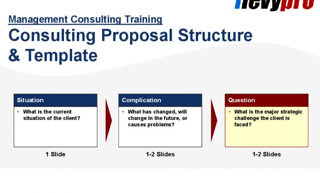 Consulting Proposal Structure Template Powerpoint Flevypro pertaining to sizing 1100 X 850