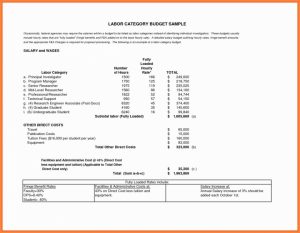 Cost Proposal Template 12 Guatemalago Costing Proposal Template with measurements 1020 X 792