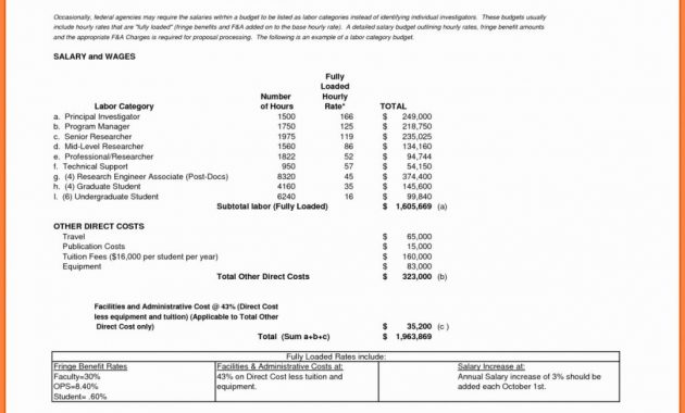 Cost Proposal Template 12 Guatemalago Costing Proposal Template with measurements 1020 X 792