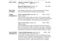 Cover Letters For Nursing Job Application Pdf Nursing Pinterest for proportions 1275 X 1650