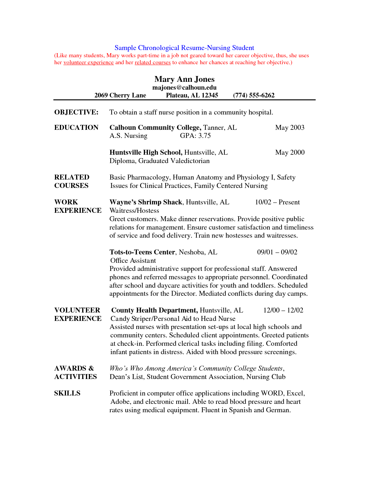 Cover Letters For Nursing Job Application Pdf Nursing Pinterest for proportions 1275 X 1650