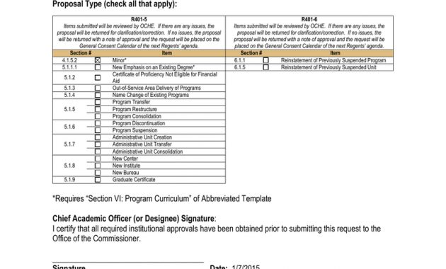 Coversignature Page Abbreviated Template Institution Submitting in sizing 791 X 1024