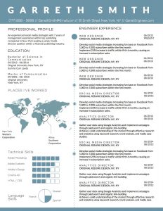 Creative Infographic Clean Business Resume Template For Microsoft in proportions 1275 X 1650