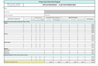 Credit Card Budget Spreadsheet Template As How To Make A Spreadsheet with measurements 1650 X 1275