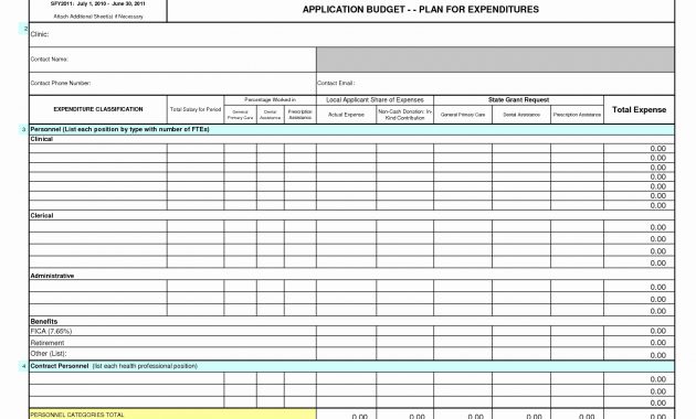 Credit Card Budget Spreadsheet Template As How To Make A Spreadsheet with measurements 1650 X 1275