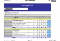 Crop Budget Spreadsheet Templates Laobing Kaisuo with regard to proportions 1650 X 1275