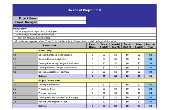 Crop Budget Spreadsheet Templates Laobing Kaisuo with regard to proportions 1650 X 1275