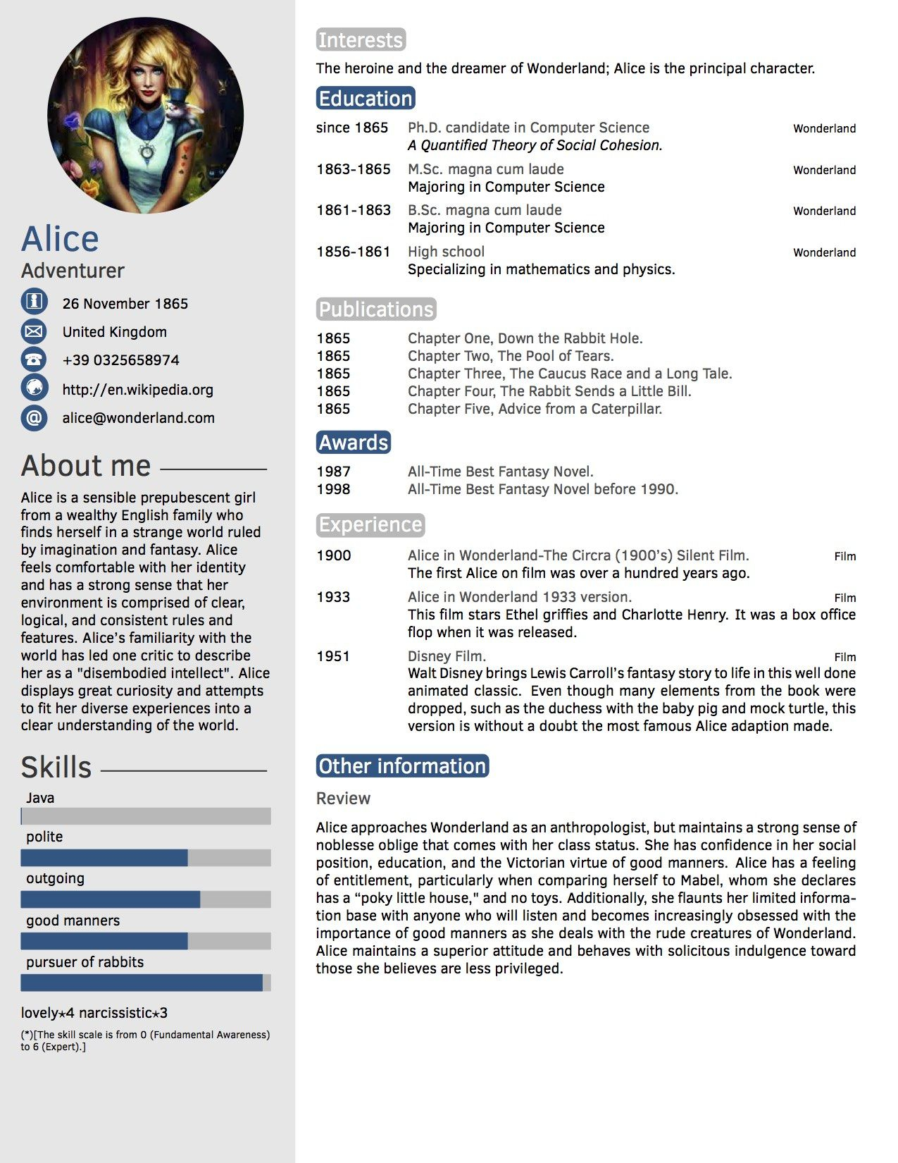 Cv Template In Latex Cvtemplate Latex Template Cv Template with proportions 1275 X 1650