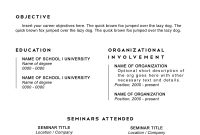 Cv Template Tumblr in sizing 800 X 1035