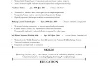 Cv Without Objective Free Resume Templates with sizing 1275 X 1650