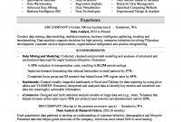 Data Analyst Resume Sample Monster regarding measurements 1700 X 2200