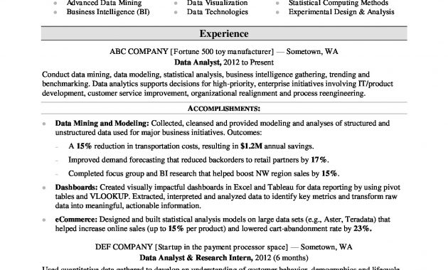 Data Analyst Resume Sample Monster regarding measurements 1700 X 2200