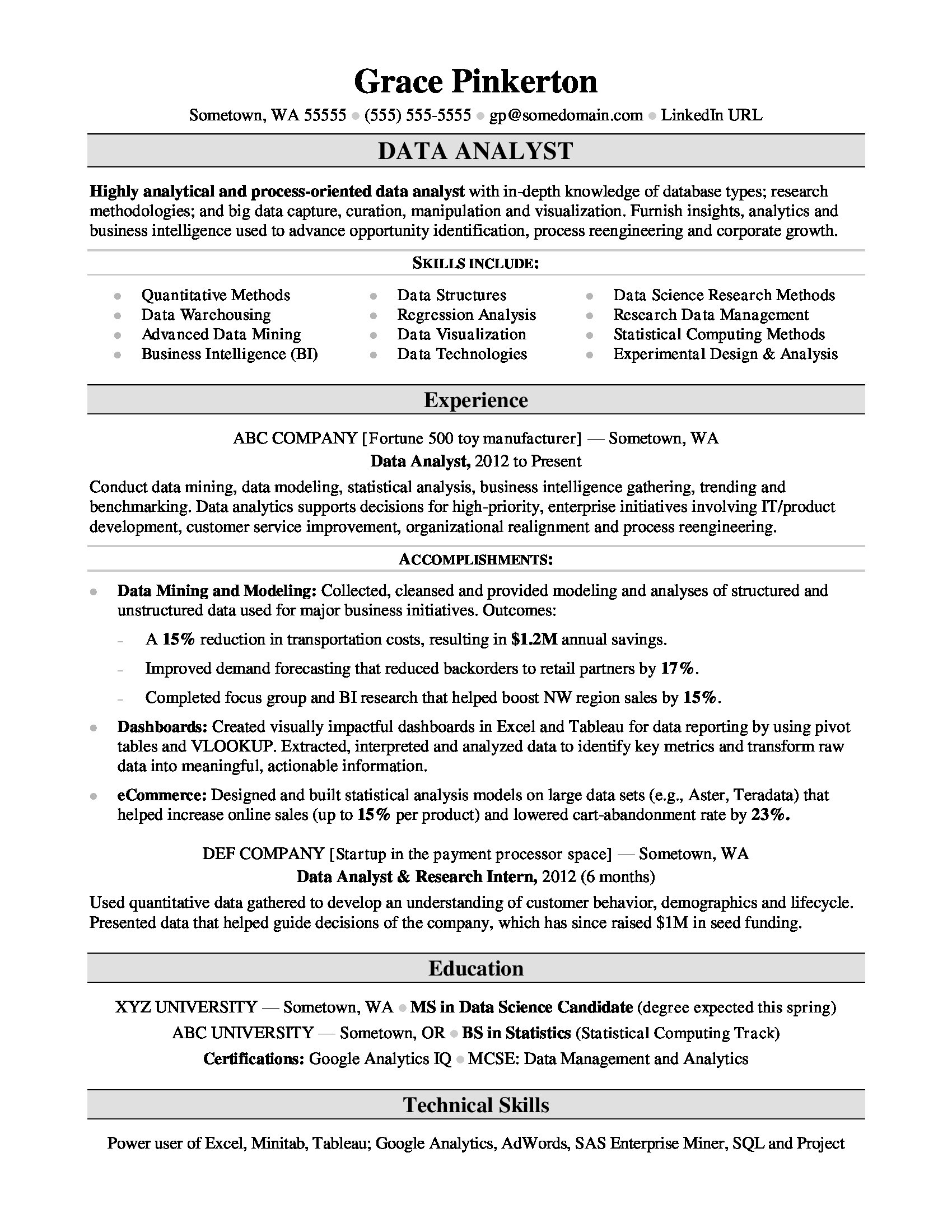 Data Analyst Resume Sample Monster regarding measurements 1700 X 2200