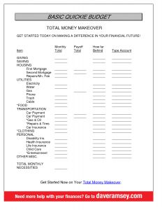 Dave Ramsey Budget Template Basic Quickie Budget Total Biblical pertaining to size 1275 X 1650