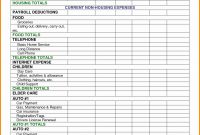 Dave Ramsey Quick Start Budget Worksheet Best Of Dave Ramsey Quick with regard to proportions 1287 X 1662