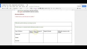 Debate Flow Chart Instructions Youtube regarding proportions 1280 X 720