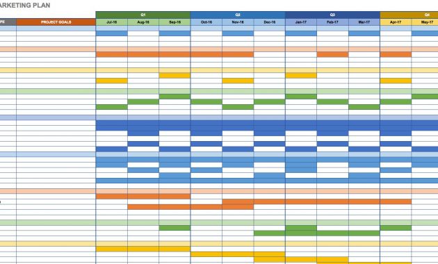 Digital Marketing Plan In Excel Merketing Pinterest Marketing with sizing 1762 X 904