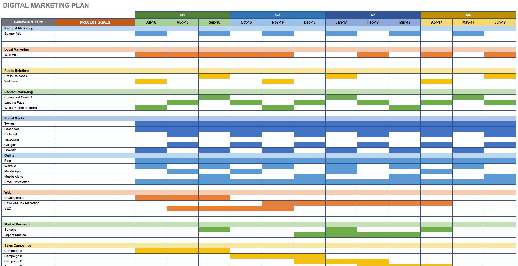 Digital Marketing Plan In Excel Merketing Pinterest Marketing with sizing 1762 X 904