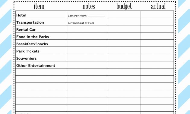 Disney Planning Spreadsheet Template Inspirational Walt Disney World for dimensions 1583 X 2048